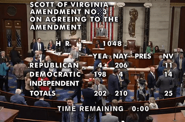Casting my first Floor vote 